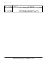 Preview for 42 page of Samsung STH-N275 Service Manual