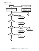 Preview for 8 page of Samsung STH-N375 Service Manual