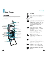 Preview for 6 page of Samsung STH-N395 User Manual