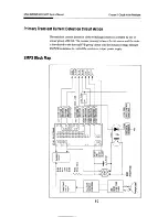 Preview for 29 page of Samsung STLV-24N Service Manual