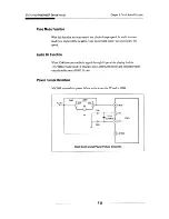 Preview for 45 page of Samsung STLV-24N Service Manual