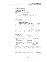 Preview for 93 page of Samsung STLV-24N Service Manual