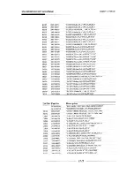 Preview for 139 page of Samsung STLV-24N Service Manual