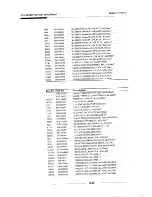 Preview for 146 page of Samsung STLV-24N Service Manual