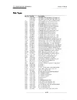 Preview for 151 page of Samsung STLV-24N Service Manual