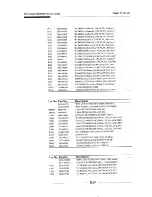 Preview for 167 page of Samsung STLV-24N Service Manual