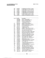 Preview for 170 page of Samsung STLV-24N Service Manual