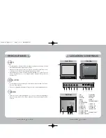 Preview for 4 page of Samsung STM-21F User Manual