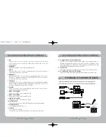 Preview for 5 page of Samsung STM-21F User Manual