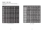 Preview for 10 page of Samsung STP-103S Operator'S Manual