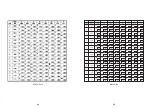 Preview for 13 page of Samsung STP-103S Operator'S Manual