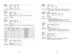 Preview for 18 page of Samsung STP-103S Operator'S Manual