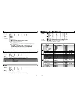 Предварительный просмотр 21 страницы Samsung STP131 Series Operator'S Manual