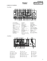 Preview for 5 page of Samsung STR-DE1075 Service Manual