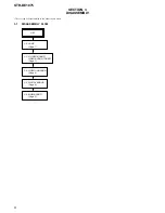 Preview for 6 page of Samsung STR-DE1075 Service Manual