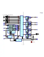 Preview for 15 page of Samsung STR-DE1075 Service Manual