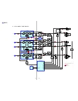 Preview for 16 page of Samsung STR-DE1075 Service Manual