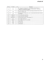 Preview for 59 page of Samsung STR-DE1075 Service Manual