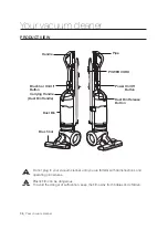 Предварительный просмотр 6 страницы Samsung SU12F40SD User Manual