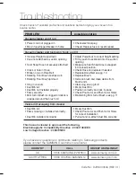 Preview for 12 page of Samsung SU33xx SERIES User Manual