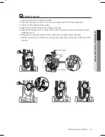 Preview for 15 page of Samsung SU936 Series User Manual