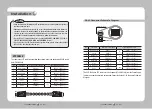 Preview for 9 page of Samsung SUD-2080 User Manual