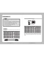 Preview for 9 page of Samsung SUD-2080F User Manual