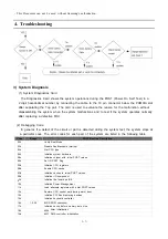 Preview for 139 page of Samsung Suede R710 Service Manual