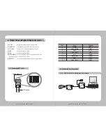 Preview for 4 page of Samsung SUR-10 User Manual