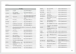 Preview for 42 page of Samsung SUR40 User Manual