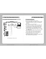 Предварительный просмотр 5 страницы Samsung SUT-80 User Manual