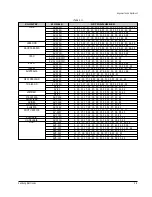 Preview for 9 page of Samsung SV-100G Service Manual