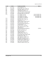 Preview for 15 page of Samsung SV-100G Service Manual