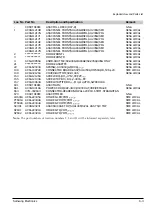 Preview for 36 page of Samsung SV-200B Service Manual