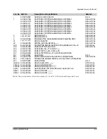 Предварительный просмотр 28 страницы Samsung SV-200G Service Manual