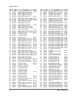 Предварительный просмотр 37 страницы Samsung SV-200G Service Manual