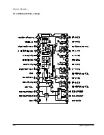 Preview for 7 page of Samsung SV-210F Service Manual