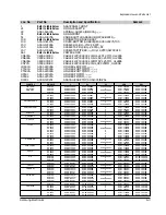 Preview for 28 page of Samsung SV-210F Service Manual