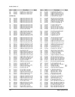 Preview for 37 page of Samsung SV-210F Service Manual