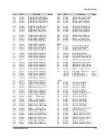 Preview for 38 page of Samsung SV-210F Service Manual