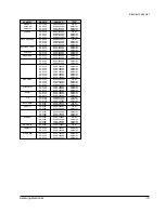 Preview for 42 page of Samsung SV-210F Service Manual