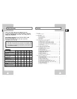 Предварительный просмотр 2 страницы Samsung SV-241G Instruction Manual