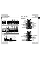 Предварительный просмотр 4 страницы Samsung SV-241G Instruction Manual