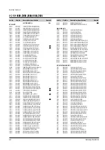 Предварительный просмотр 35 страницы Samsung sv 255B Service Manual