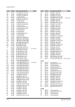 Предварительный просмотр 41 страницы Samsung sv 255B Service Manual