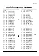 Предварительный просмотр 44 страницы Samsung sv 255B Service Manual