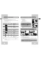 Preview for 6 page of Samsung SV-260B Instruction Manual