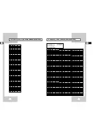 Preview for 25 page of Samsung SV-260B Instruction Manual