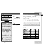 Preview for 2 page of Samsung SV-261I Instruction Manual