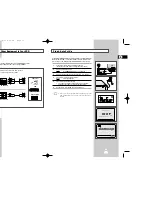 Preview for 7 page of Samsung SV-262I Instruction Manual